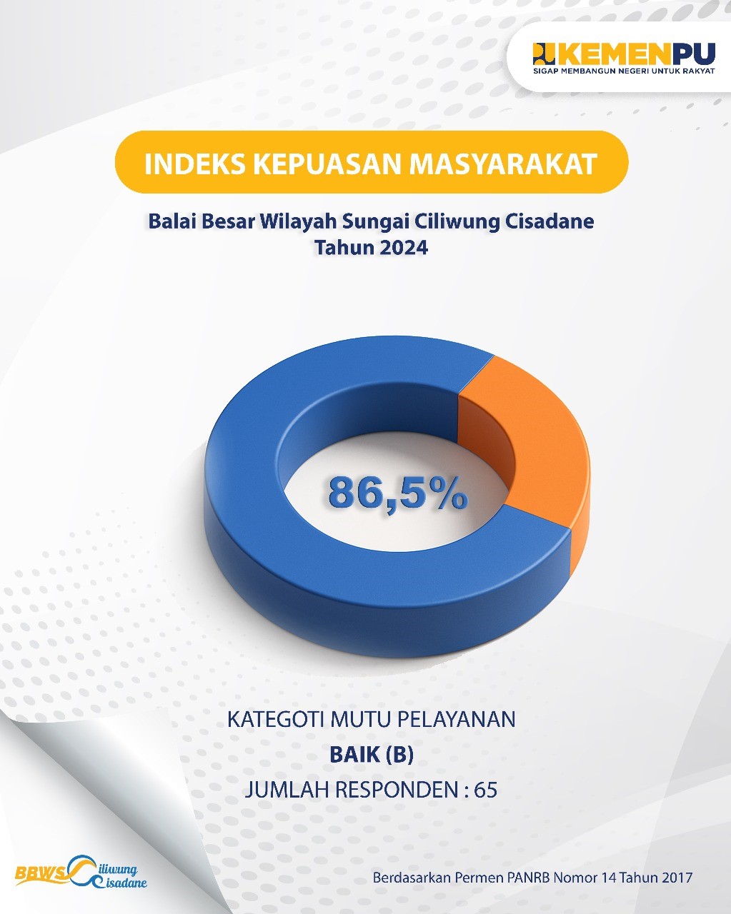 Kanan - Iklan Sidebar