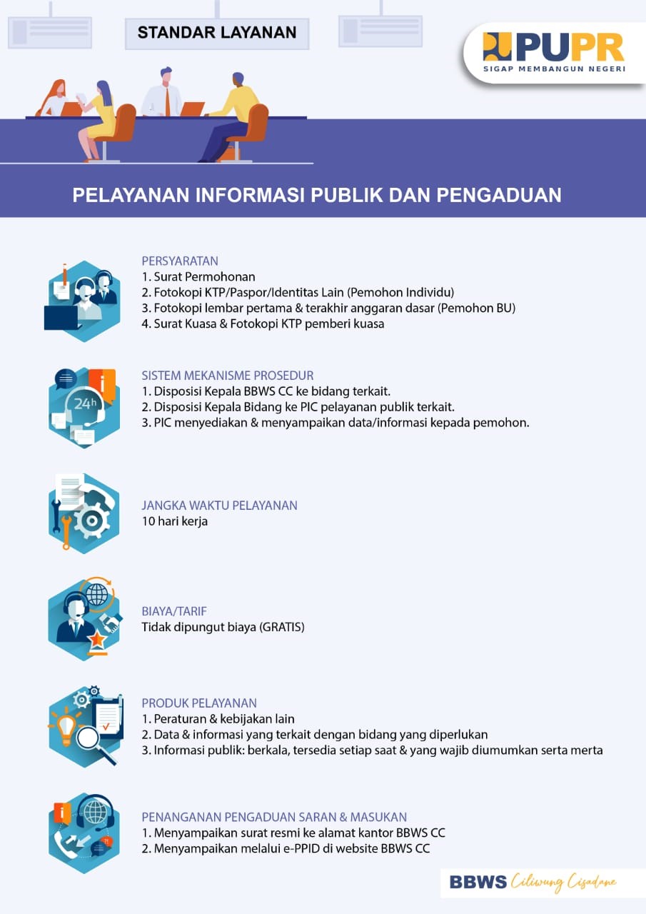 Pelayanan Informasi Publik dan Pengaduan