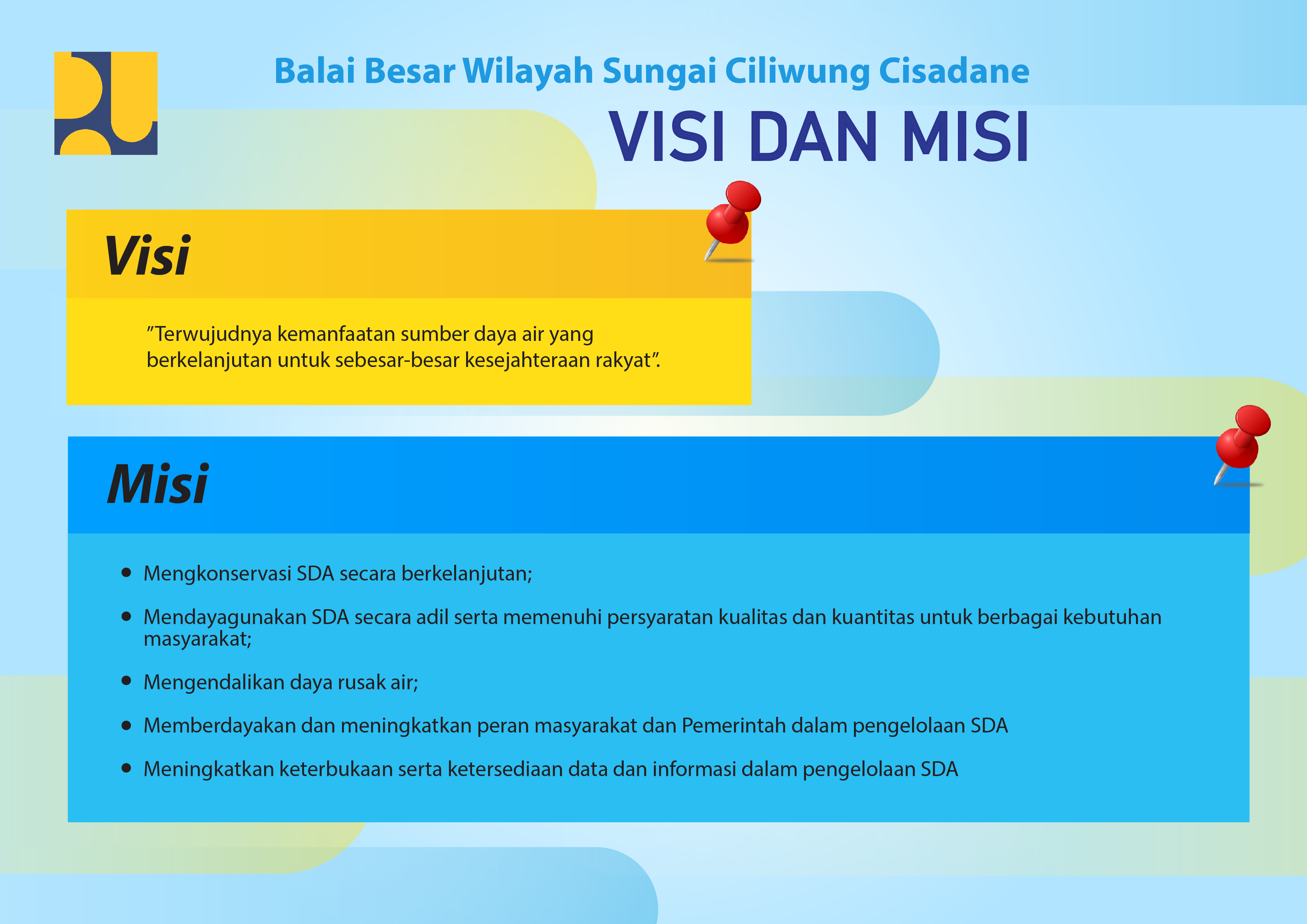 Visi Misi