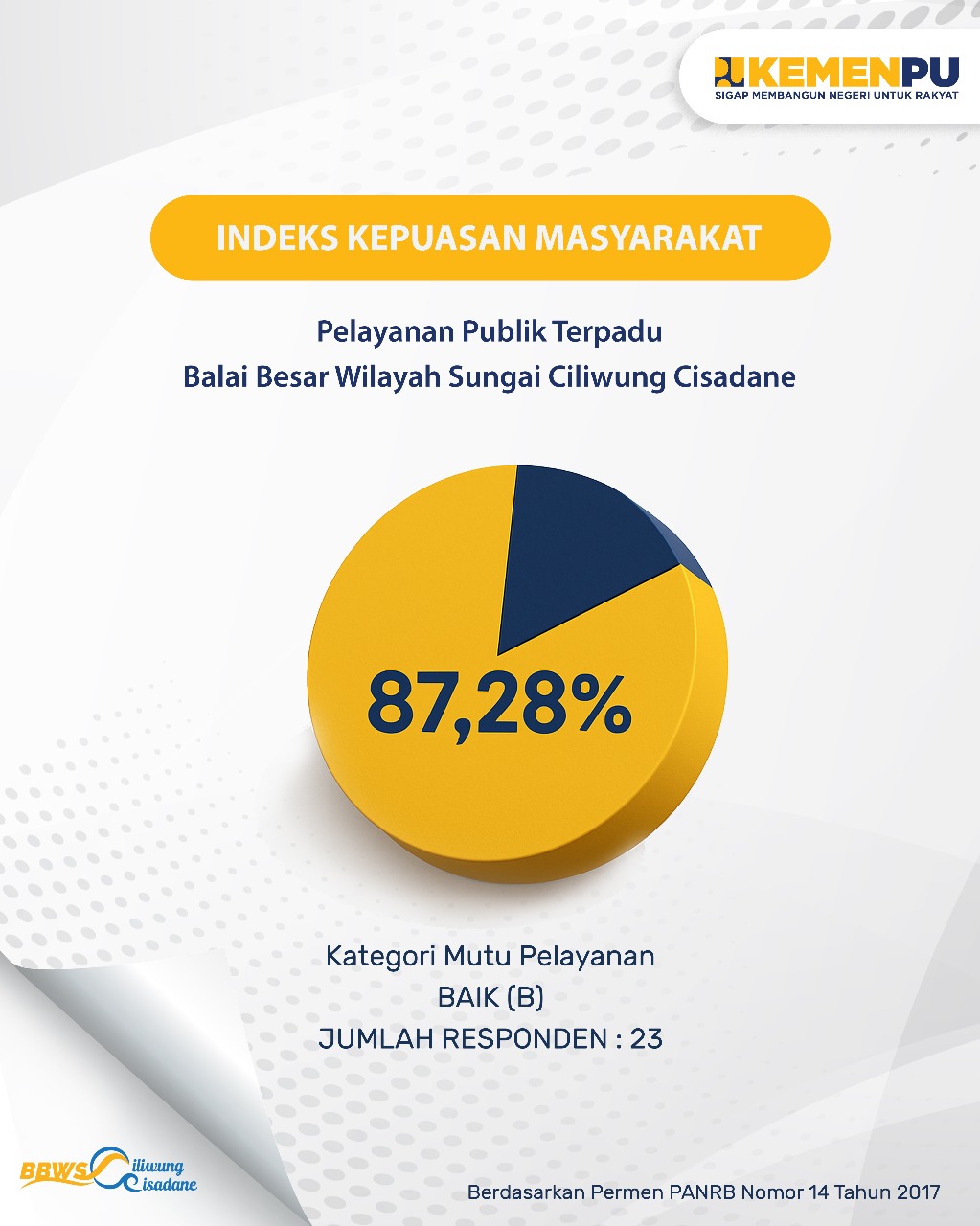 Pisah Sambut Dharmawanita Persatuan BBWS Ciliwung Cisadane
