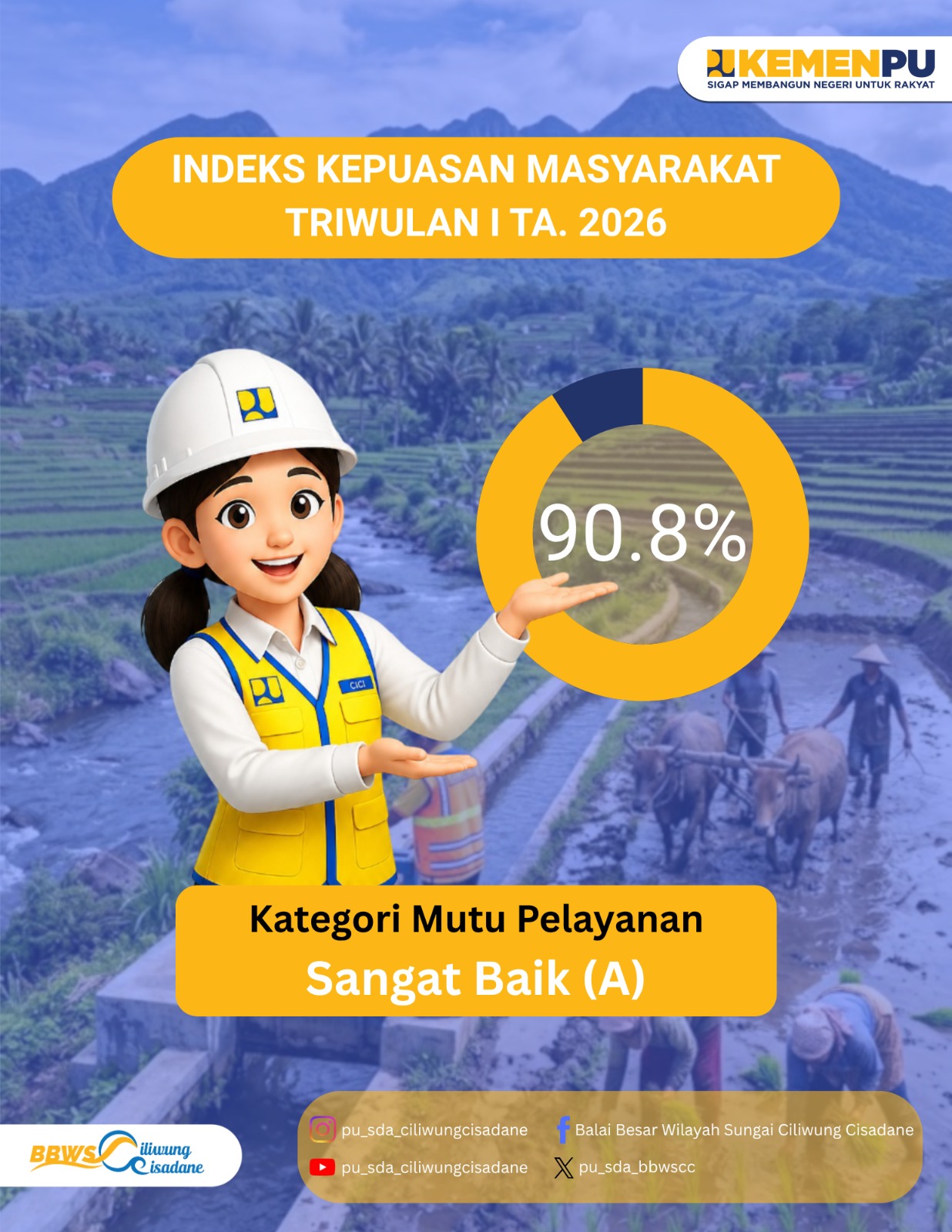 Infografis
