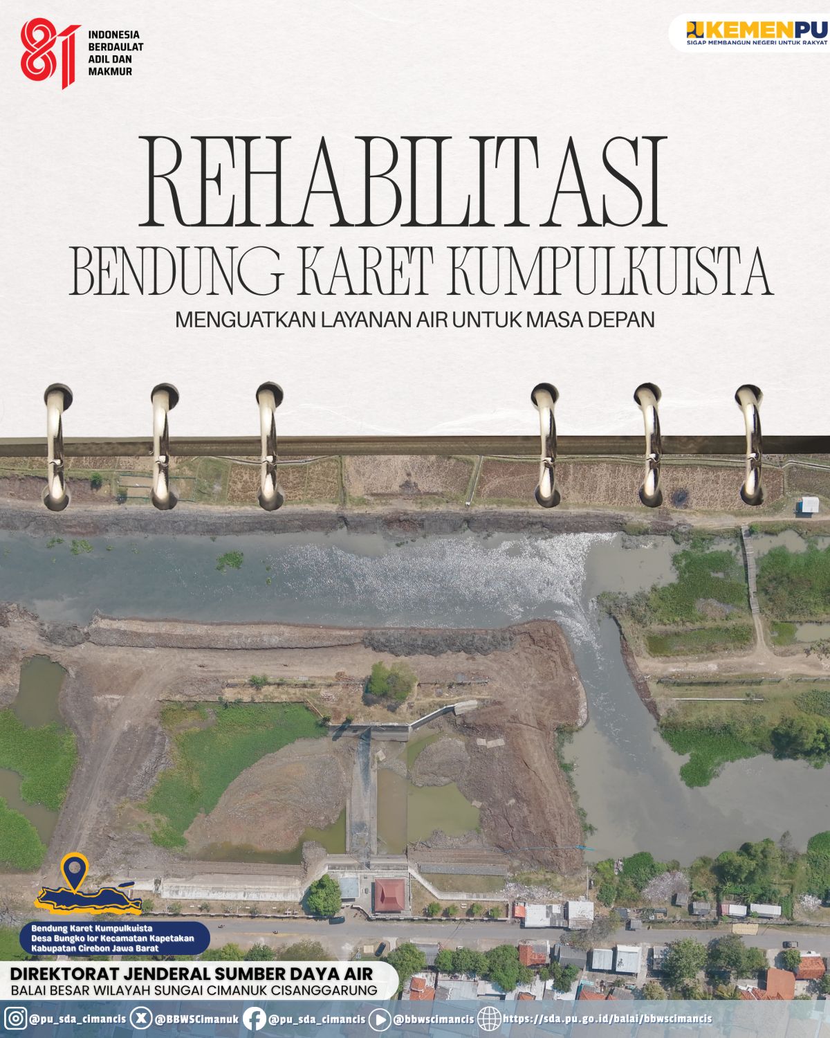 Rehabilitasi Bendung Karet Kumpulkuista Tingkatkan Keandalan Layanan Sumber Daya Air