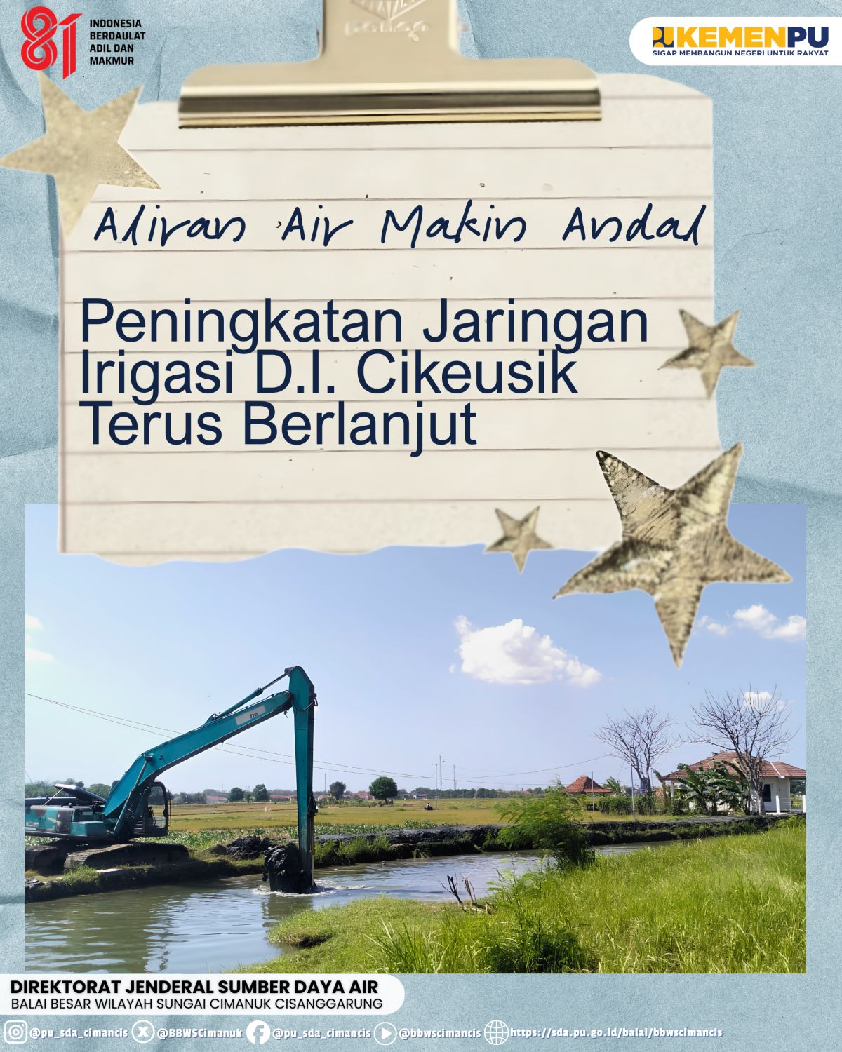 Peningkatan Jaringan Irigasi Daerah Irigasi Cikeusik Dukung Keandalan Distribusi Air Pertanian