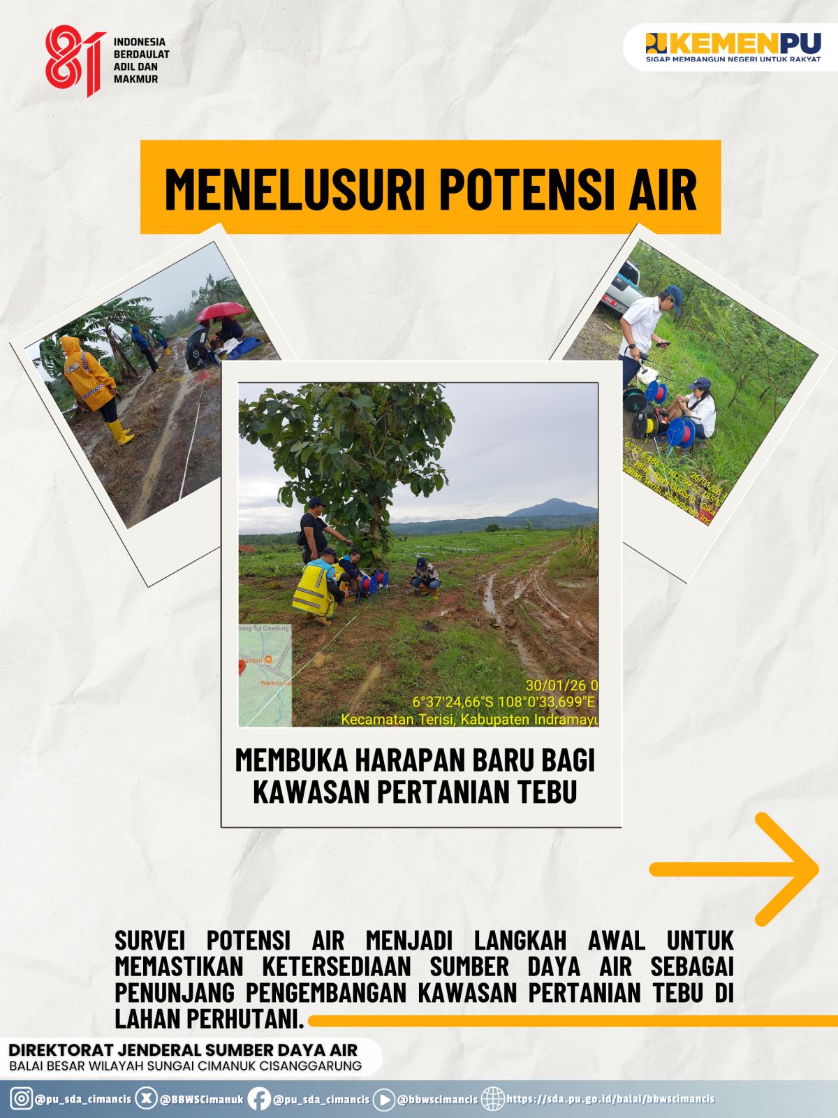 Survei Potensi Air Dukung Pengembangan Kawasan Pertanian Tebu di Lahan Perhutani