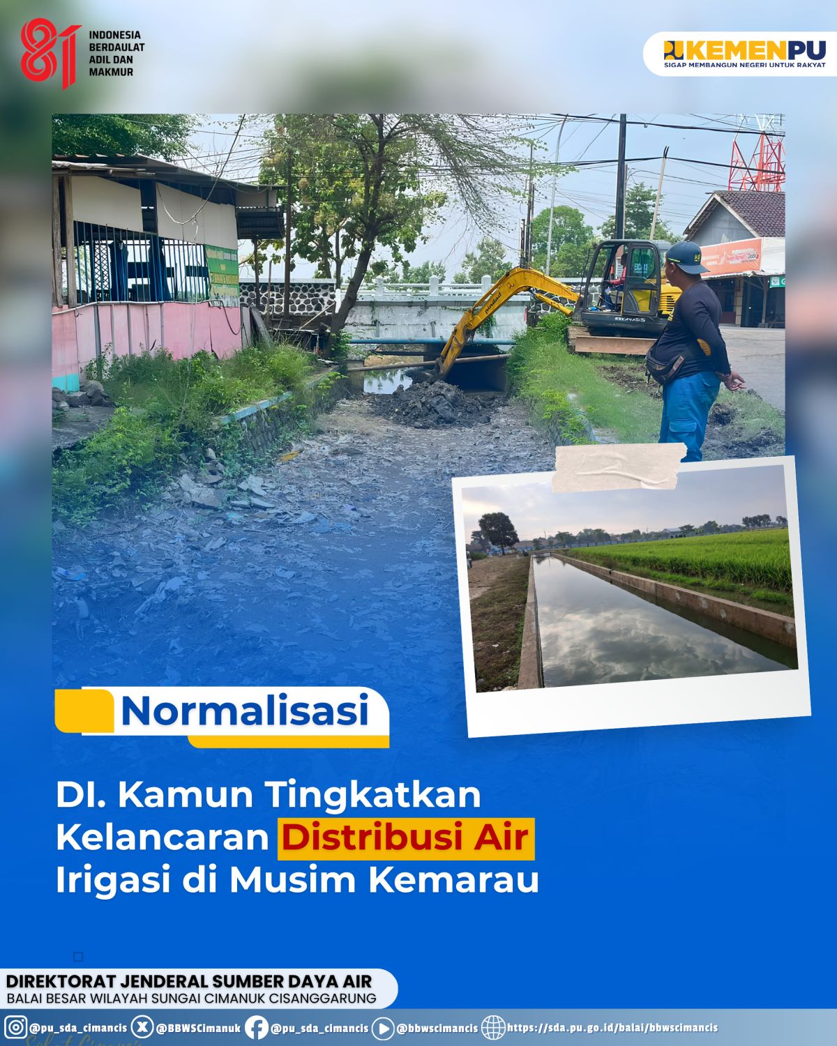 Normalisasi Daerah Irigasi Kamun Perkuat Distribusi Air bagi Lahan Pertanian di Kecamatan Jatitujuh