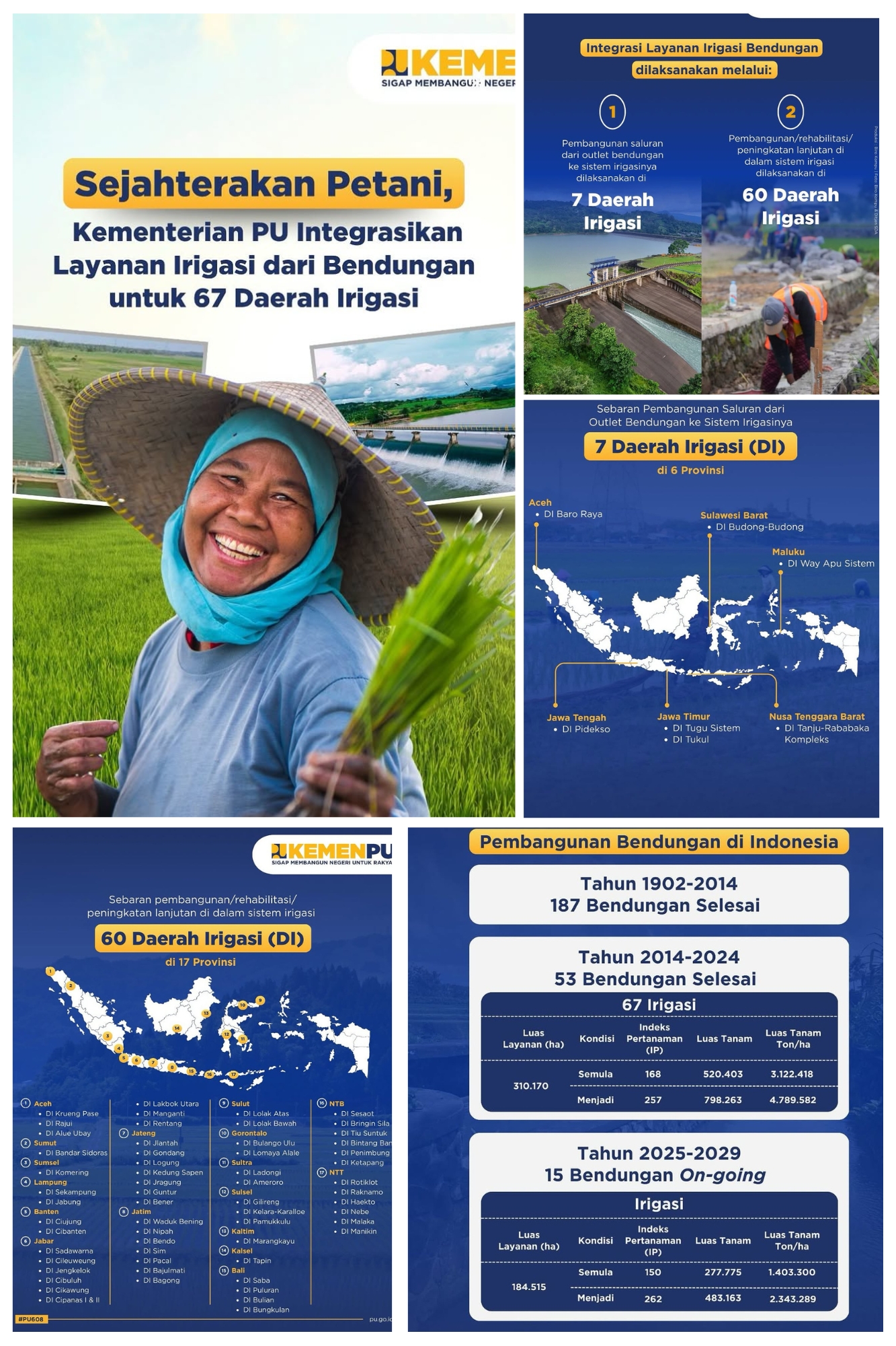 Gambar Berita