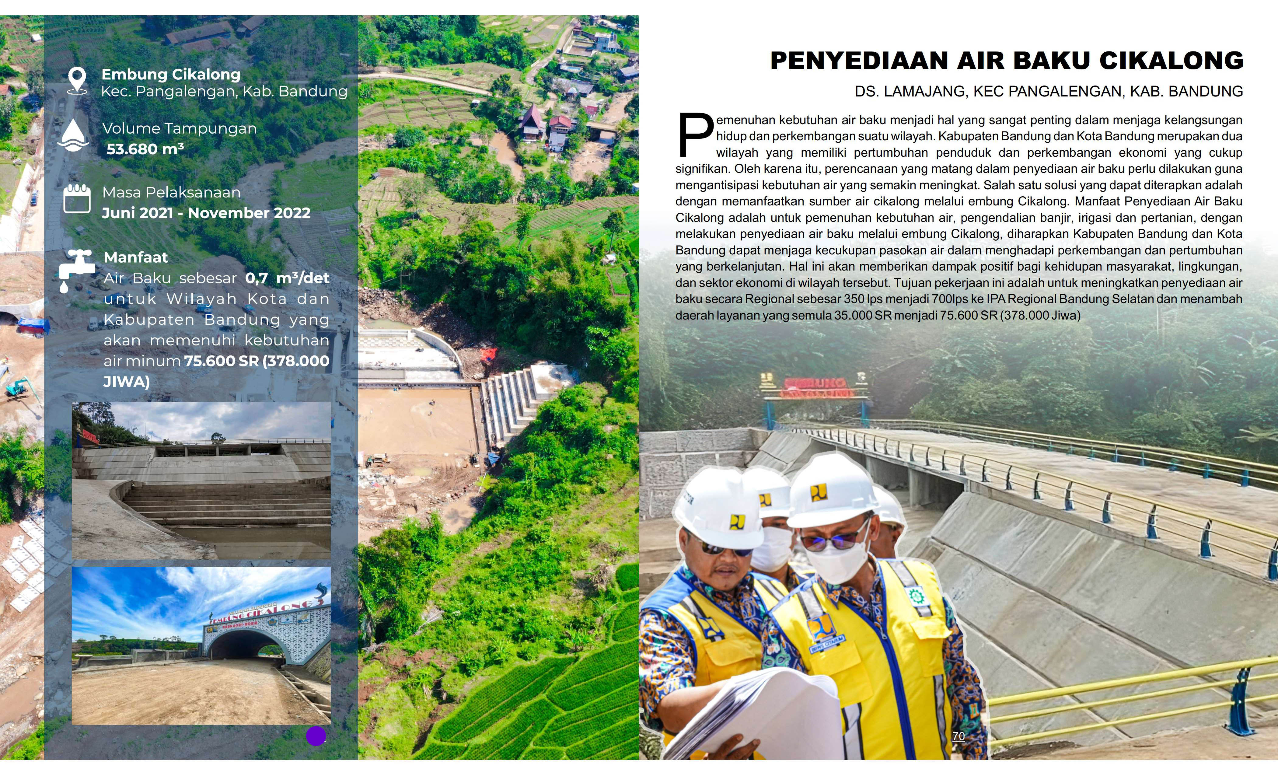 Penyediaan Air Baku Cikalong