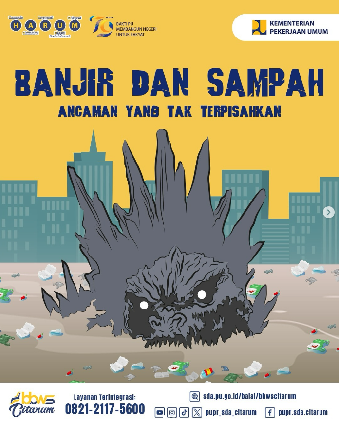 Ancaman Banjir dari Sampah