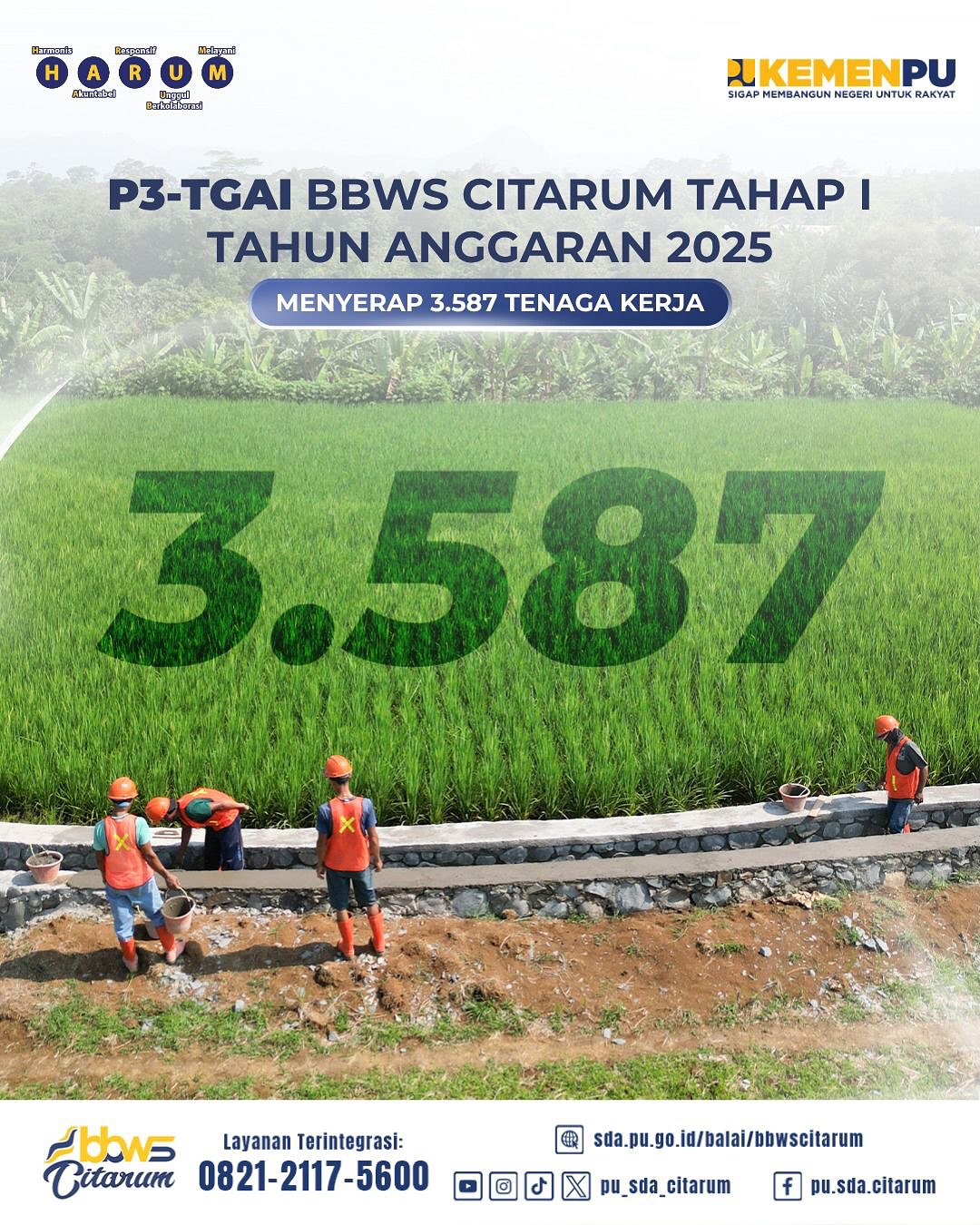 Dampak Nyata P3-TGAI di wilayah Sungai Citarum