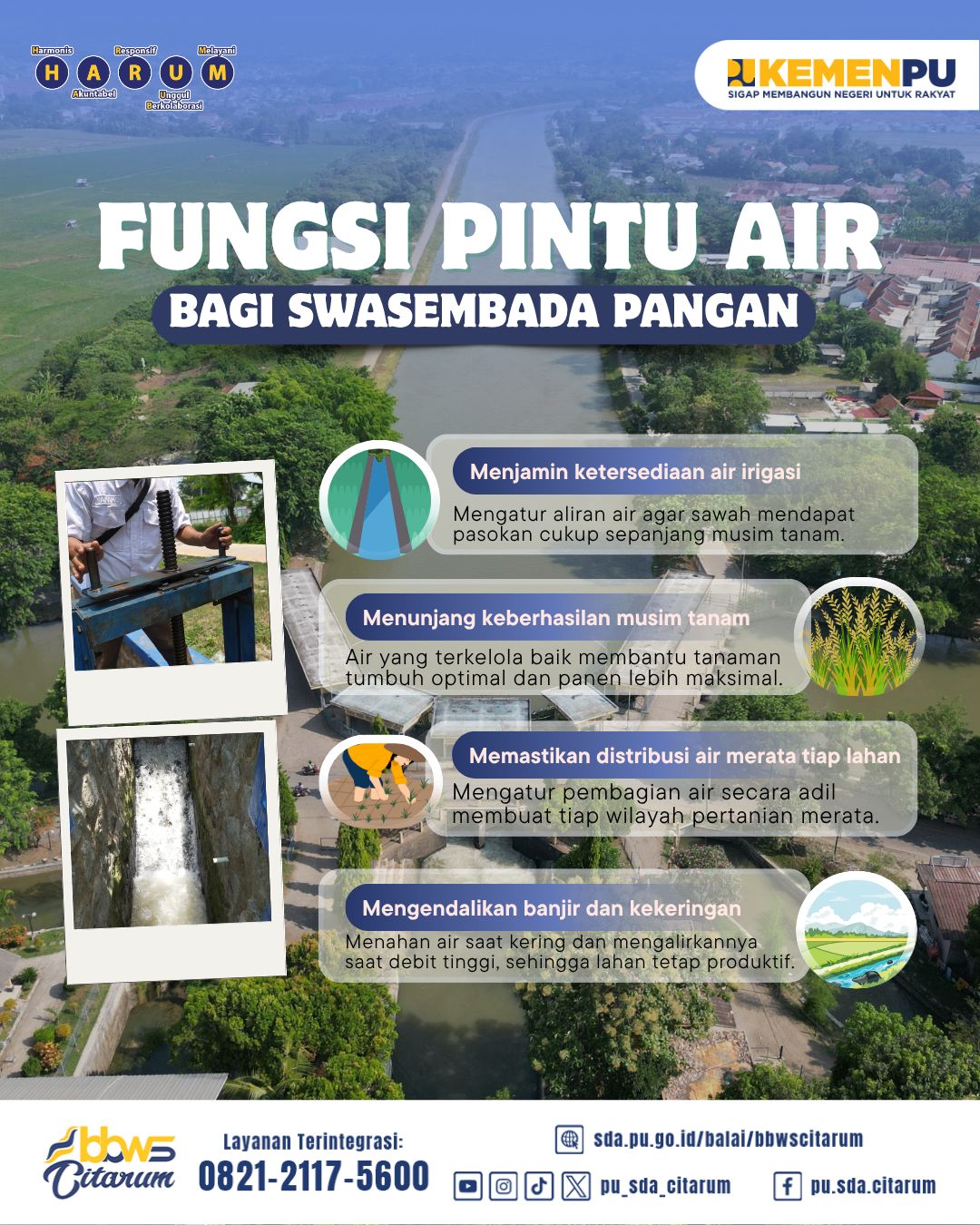 Fungsi Pintu Air Bagi Swasembada Pangan