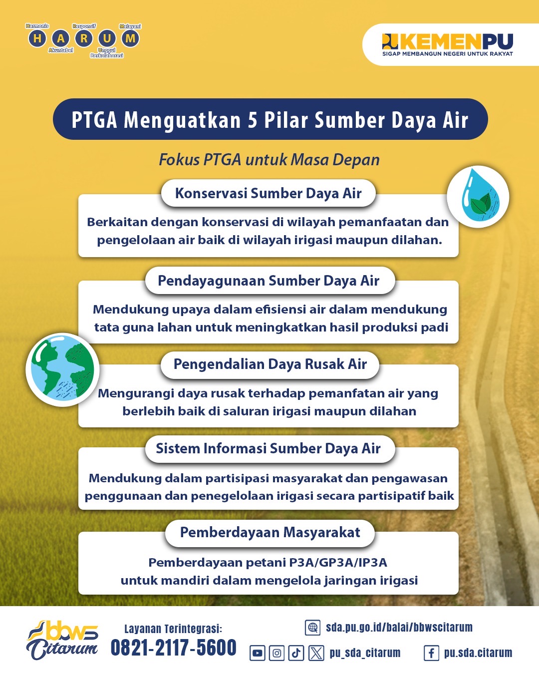 Kenalan Lebih Dekat Dengan PTGA (Pengembangan Tata Guna Air)