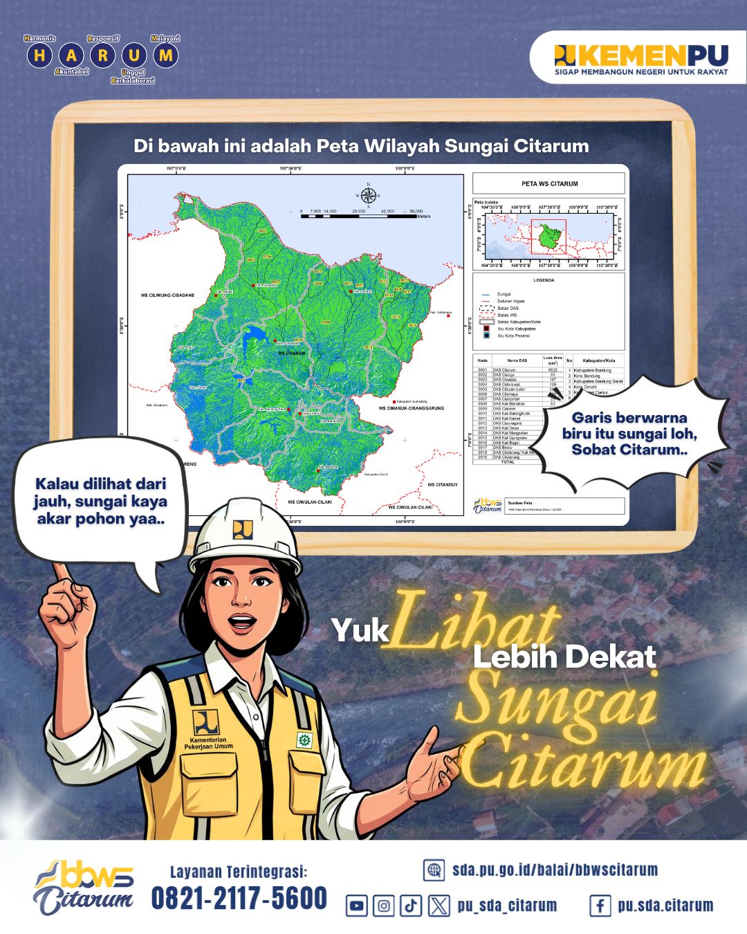 Melihat dan Mengenali Sungai dari Dekat