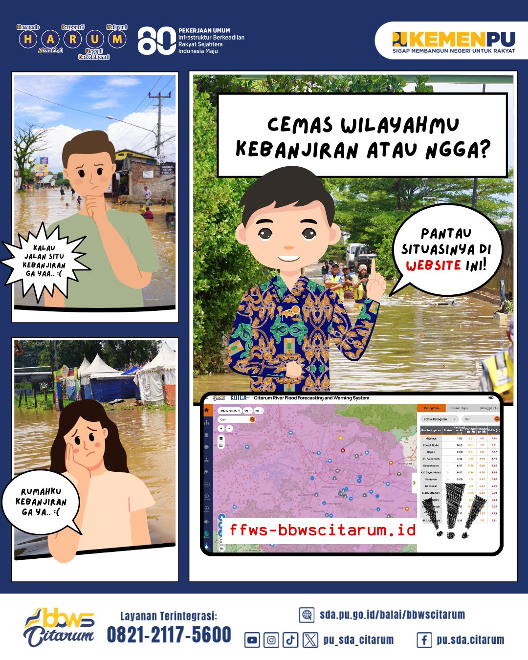 Pantau curah hujan, ketinggian air, dan cctv di WS Citarum