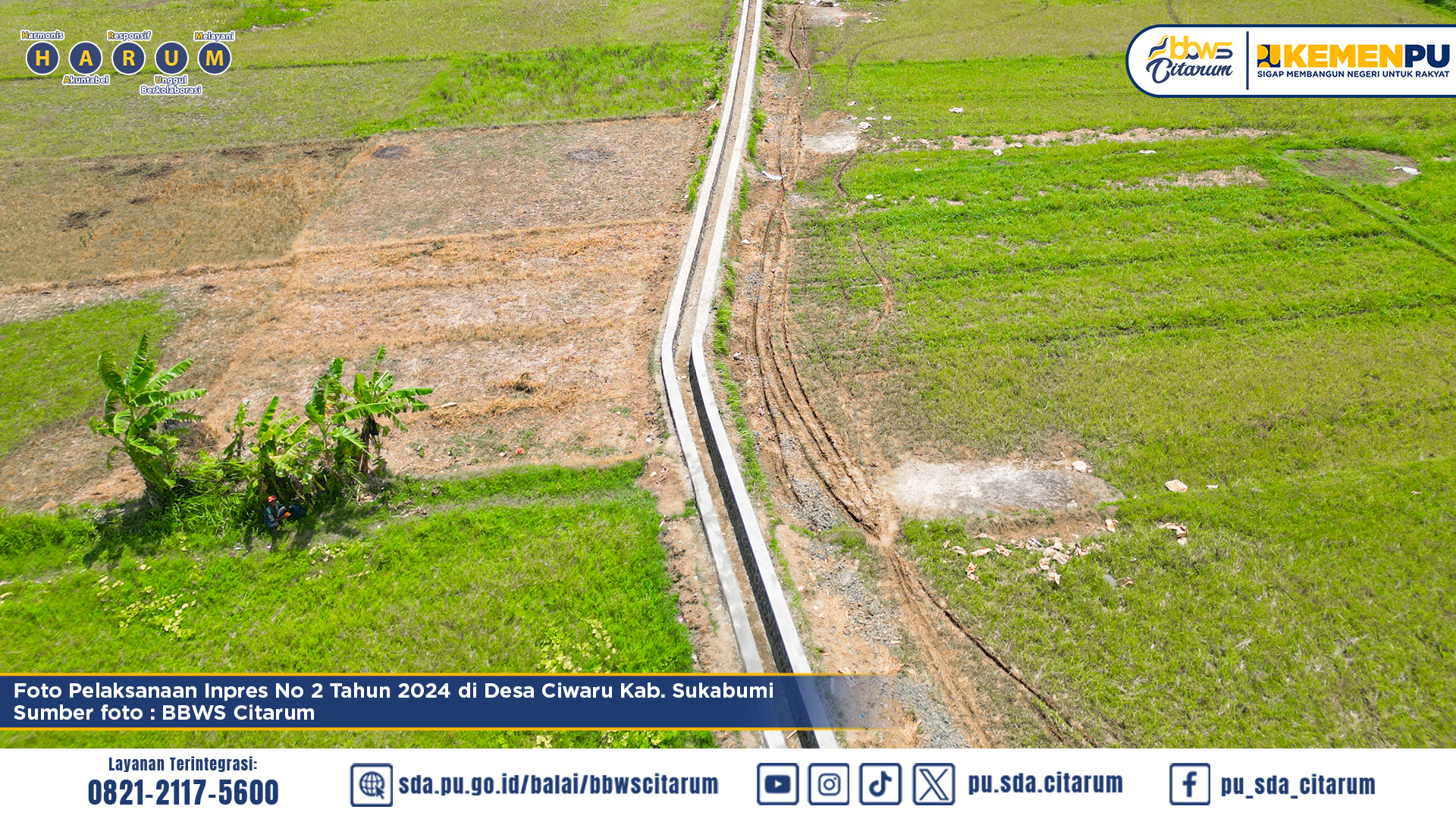 Pelaksanaan Inpres no 2 Tahun 2024 di Desa Ciwaru Kabupaten Sukabumi