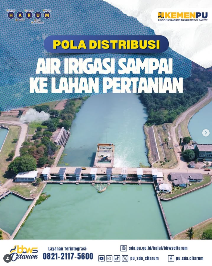 Pola Distribusi Air Irigasi sampai ke Lahan Pertanian