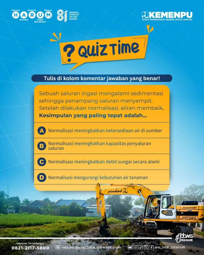 QUIZ Time Citarum