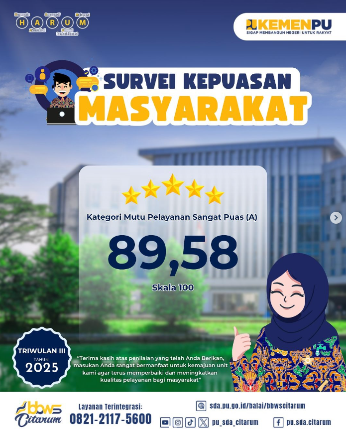 Survey Kepuasan Masyarkat