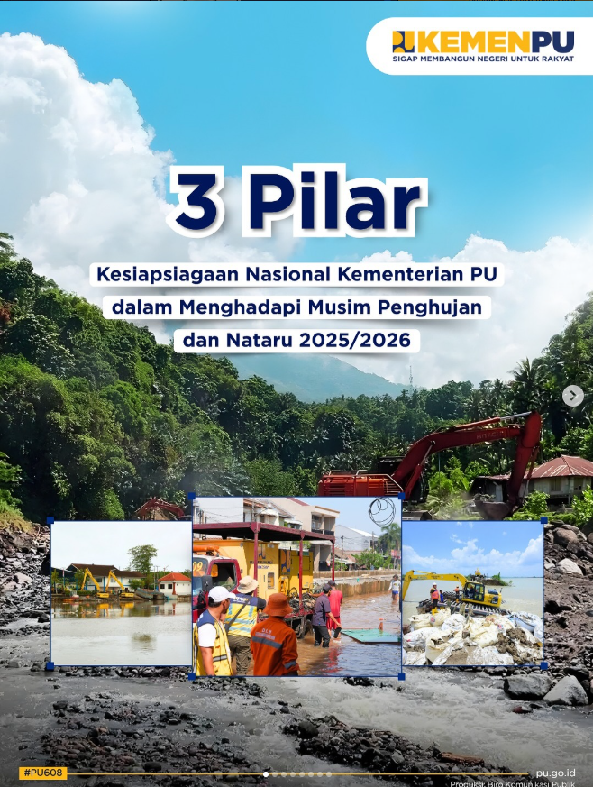 Tiga Pilar Kesiapsiagaan Nasional
