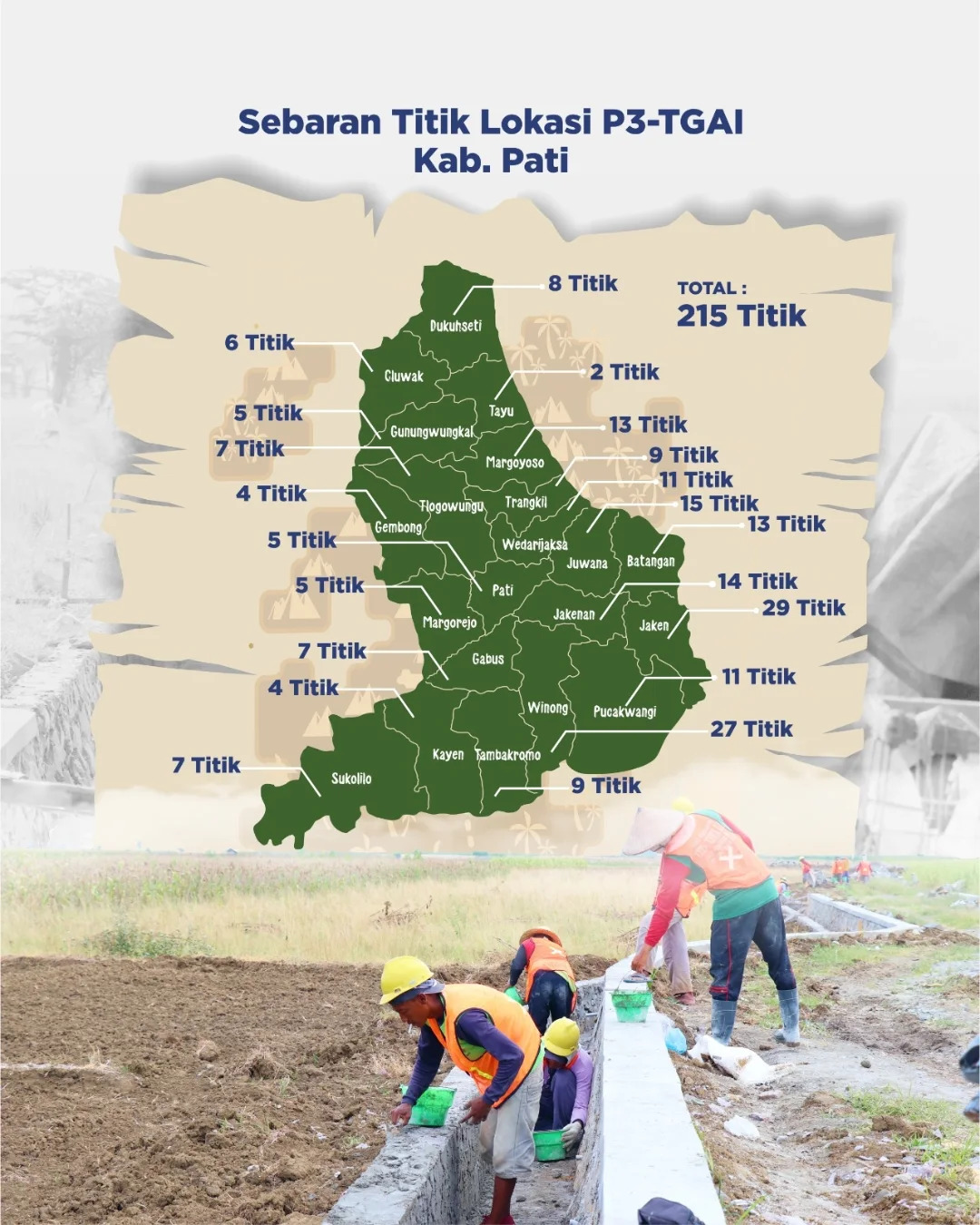 Dari Desa Ke Desa, P3-TGAI Hadir Untuk Kabupaten Pati Sejahtera