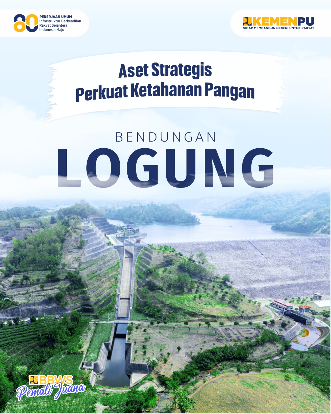 Aset Stategis Perkuat Ketahanan Pangan 