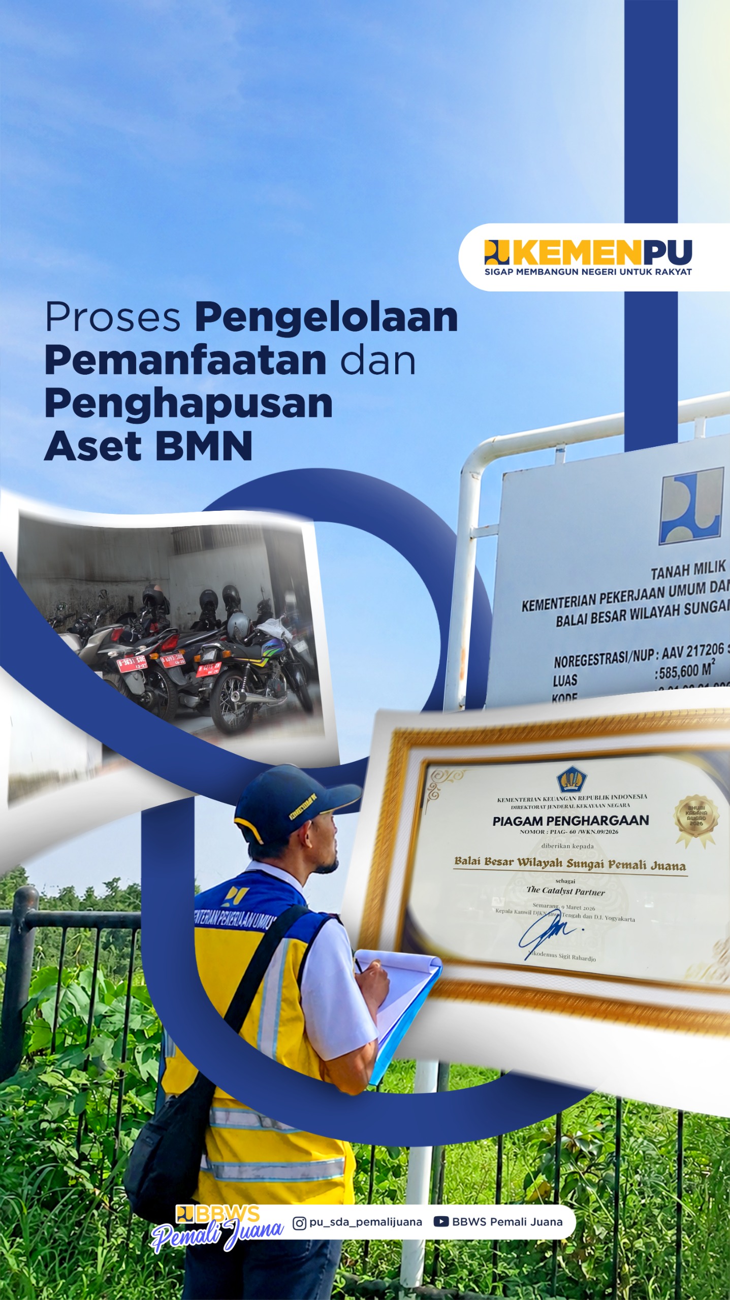 Proses Pengolaan Pemanfaatan dan Penghapusan Aset BMN