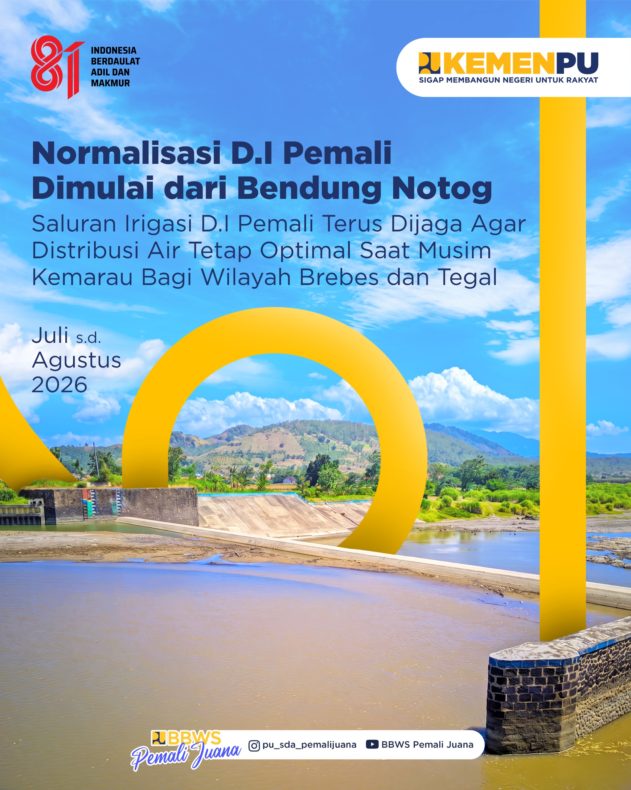 Saluran Irigasi D.I Pemali Terus Dijaga Agar Distribusi Air Tetap Optimal Saat Musim Kemarau Bagi Wilayah Brebes dan Tegal
