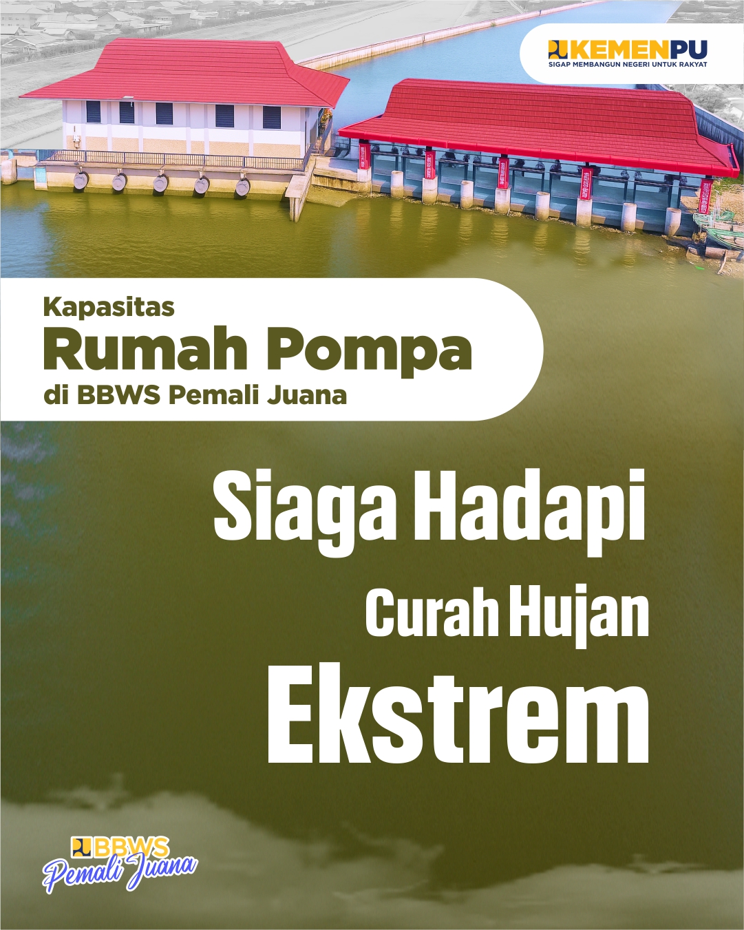 Siaga Hadapi Curah Hujan Ekstrim