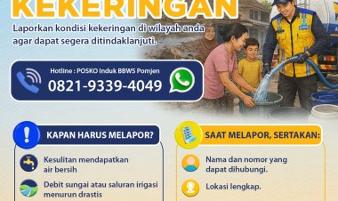 HOTLINE SIAGA BENCANA KEKERINGAN