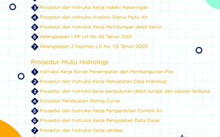 SOP HIDROLOGI