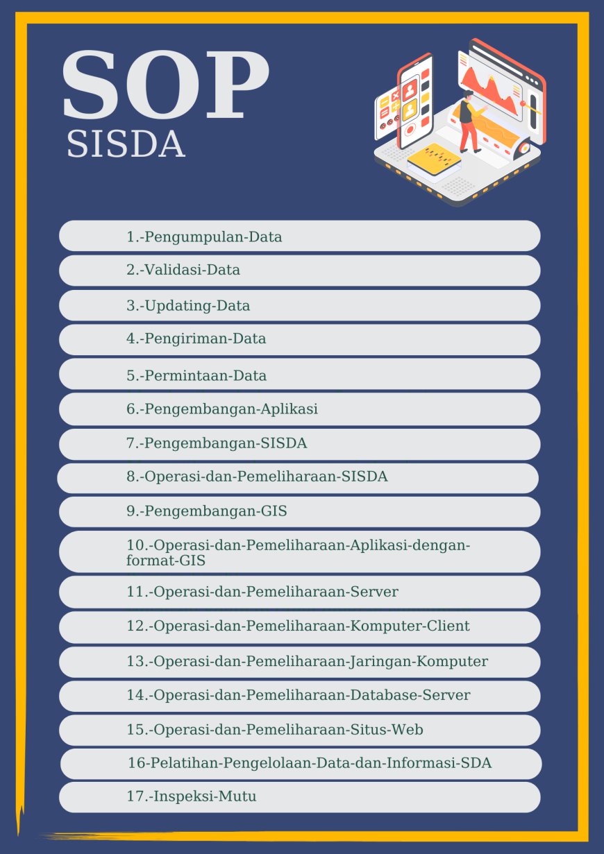 SOP SISDA