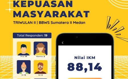 Survey Kepuasan Masyarakat