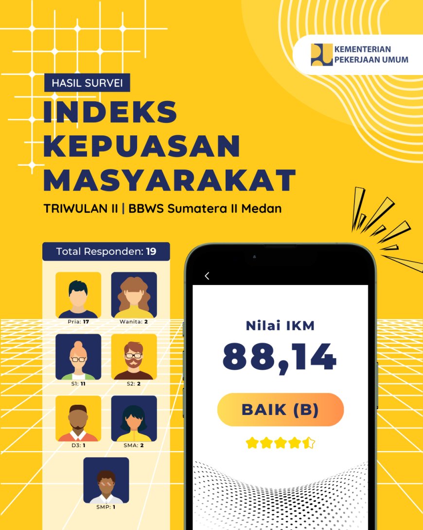 Survey Kepuasan