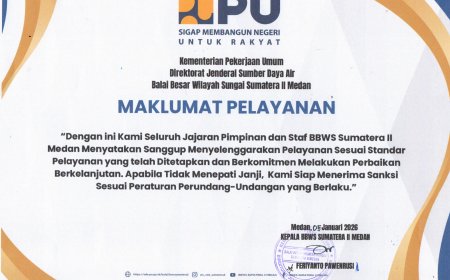 Maklumat Pelayanan Publik BWS Sumatera II Medan.