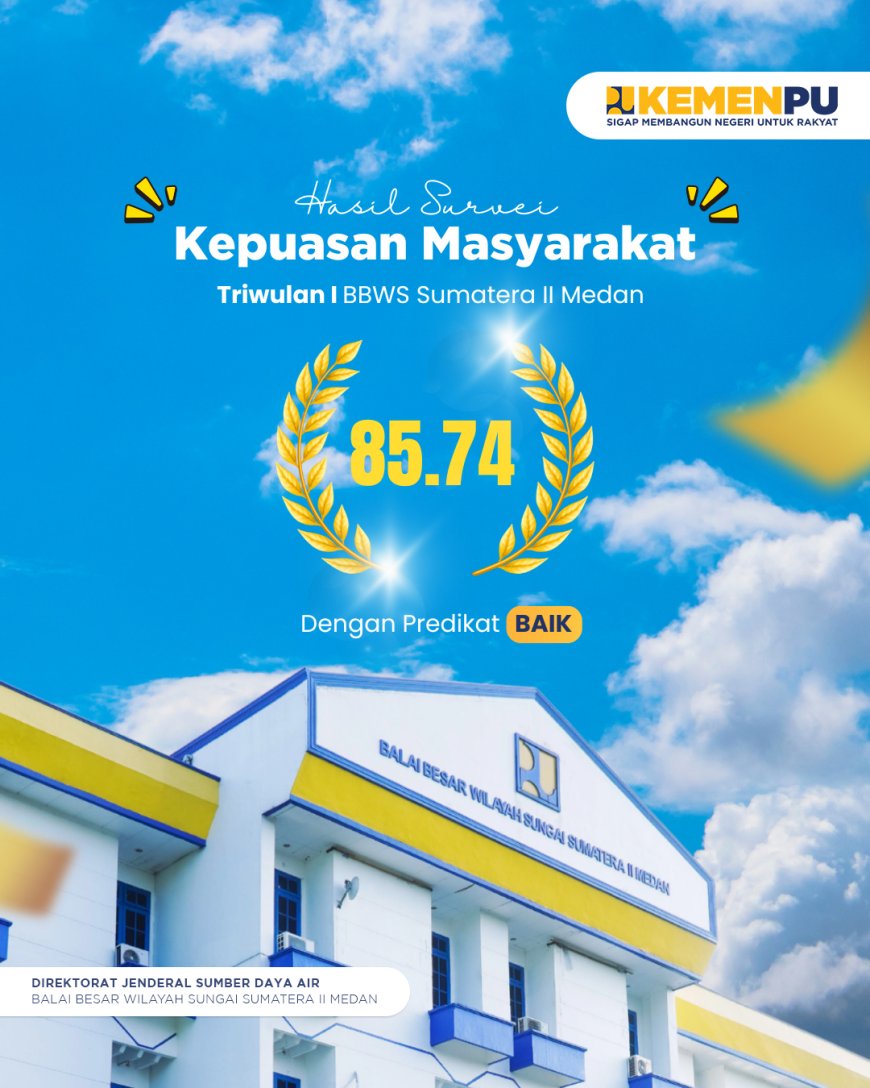 Survey Kepuasan Masyarakat 2026