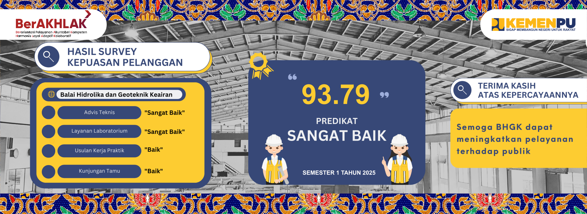 hasil-survey-kepuasan-pelanggan-semester-1-2025
