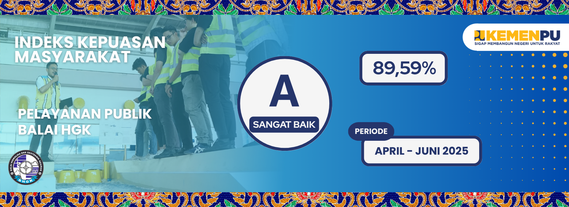 indeks kepuasan masyarakat