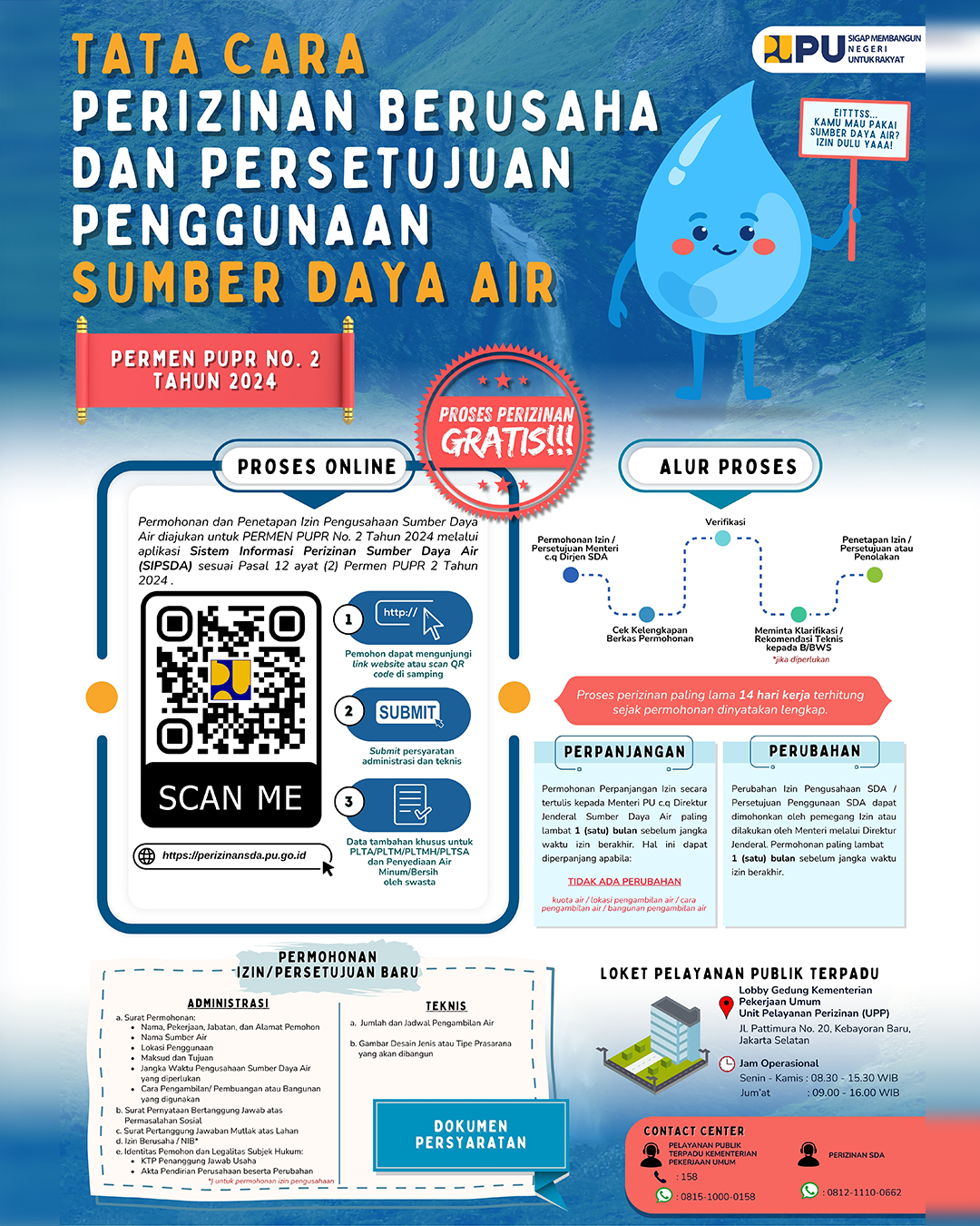 Our Blog post image goes here