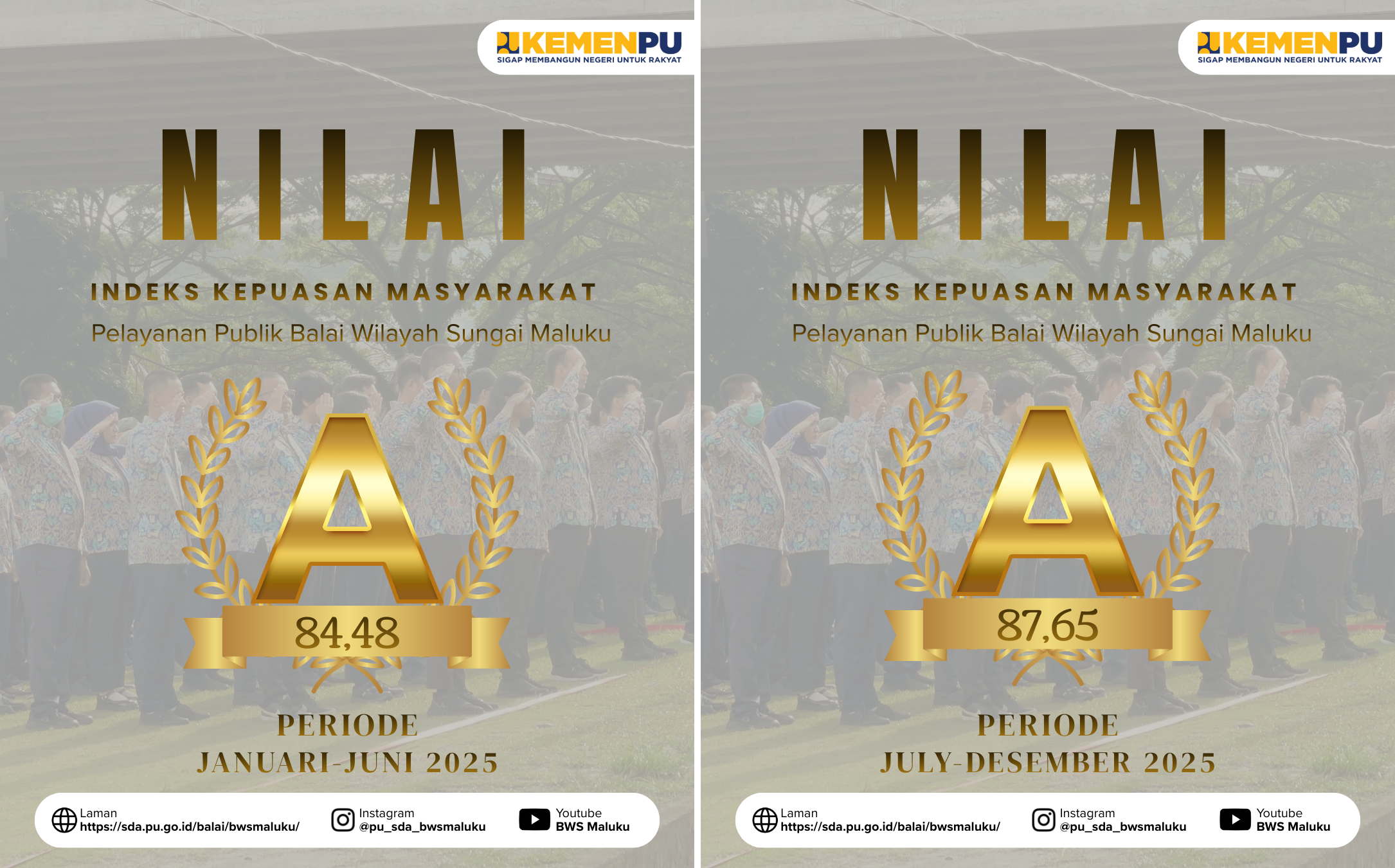 INDEKS KEPUASAN MASYARAKAT 2025