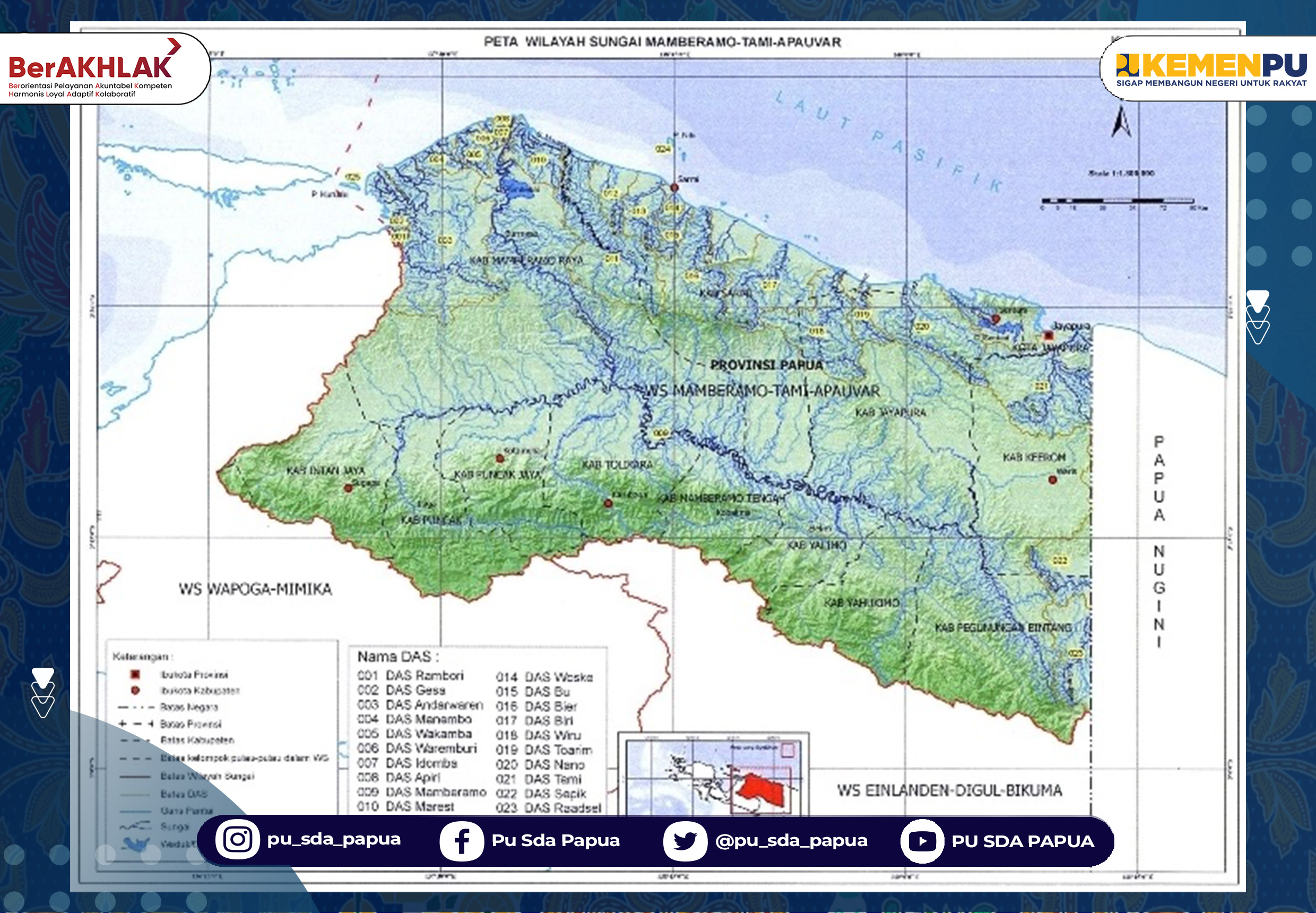 Peta Wilayah Sungai (WS) BWS Papua