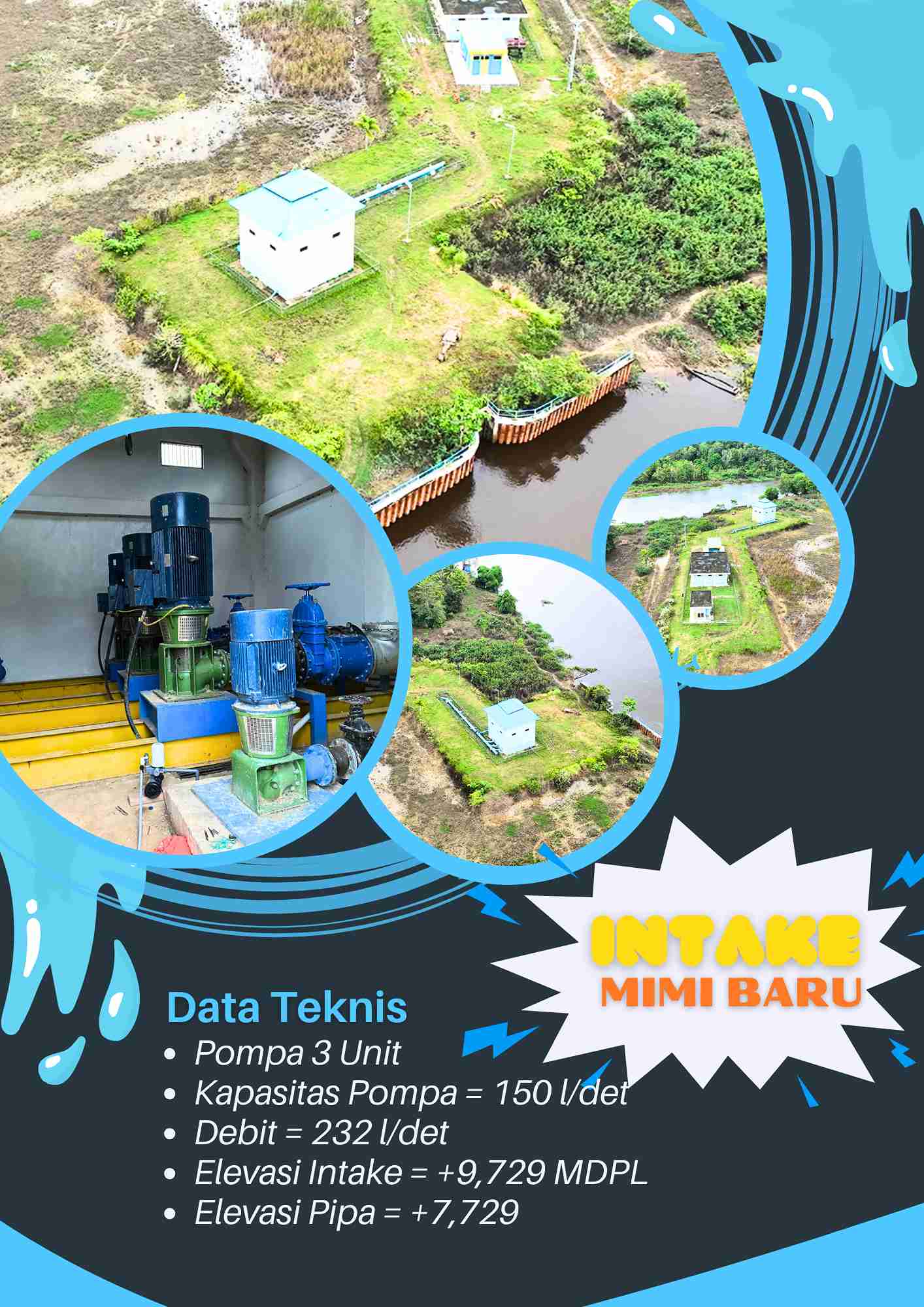 infografis