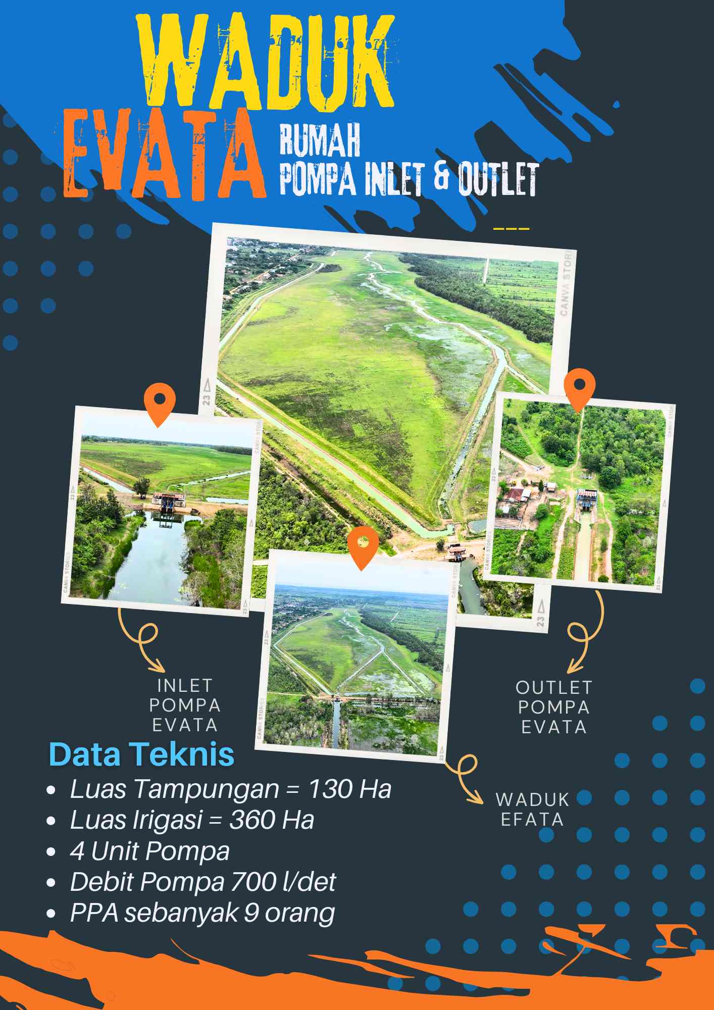 infografis