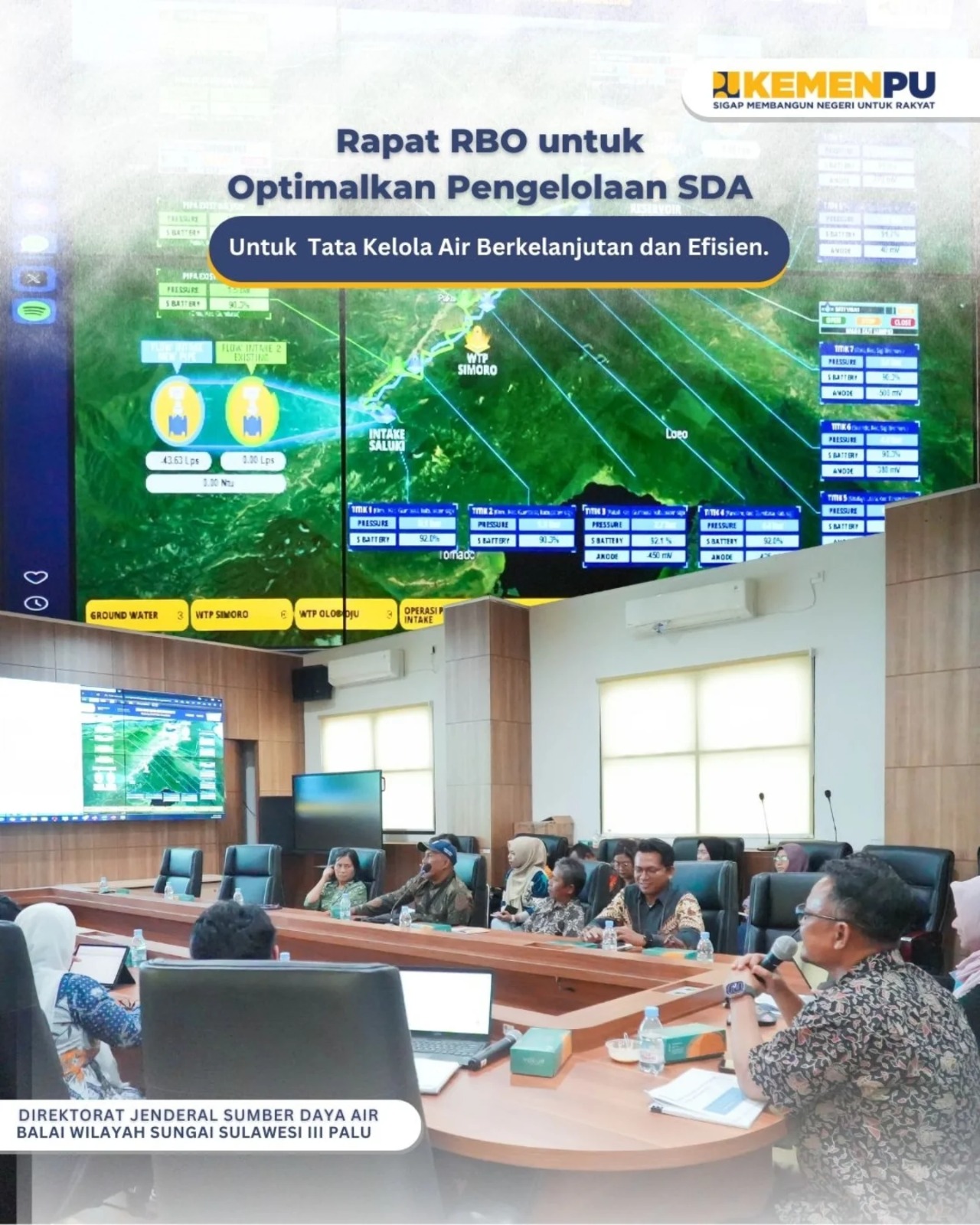 Rapat RBO Untuk Optimalkan Pengelolaan SDA