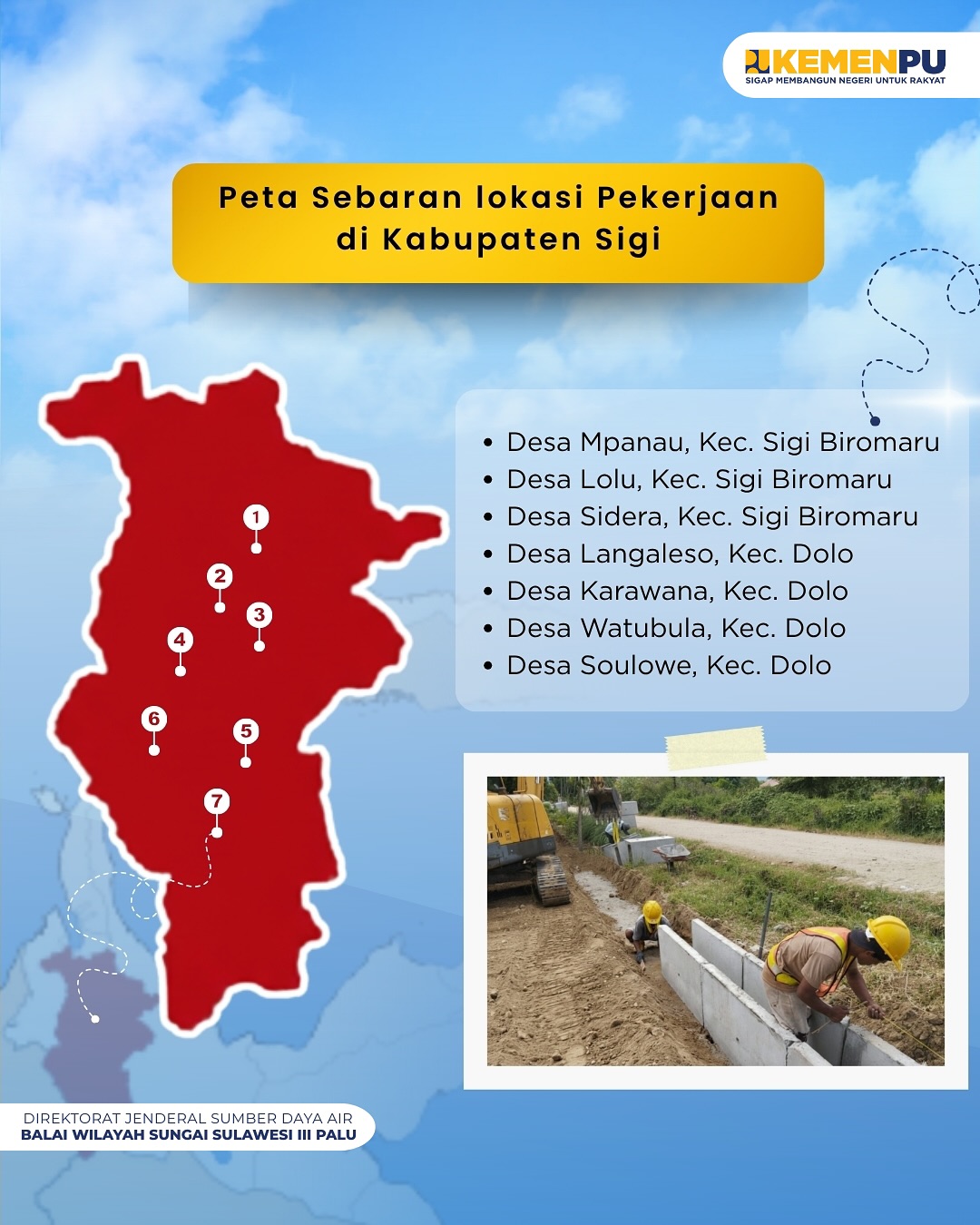 Update Progres Pekerjaan Inpres No 2 Tahun 2025 di OP II
