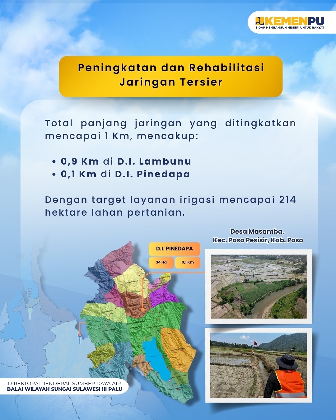 update-progres-pekerjaan-inpres-no-2-tahun-2025-tahap-ii