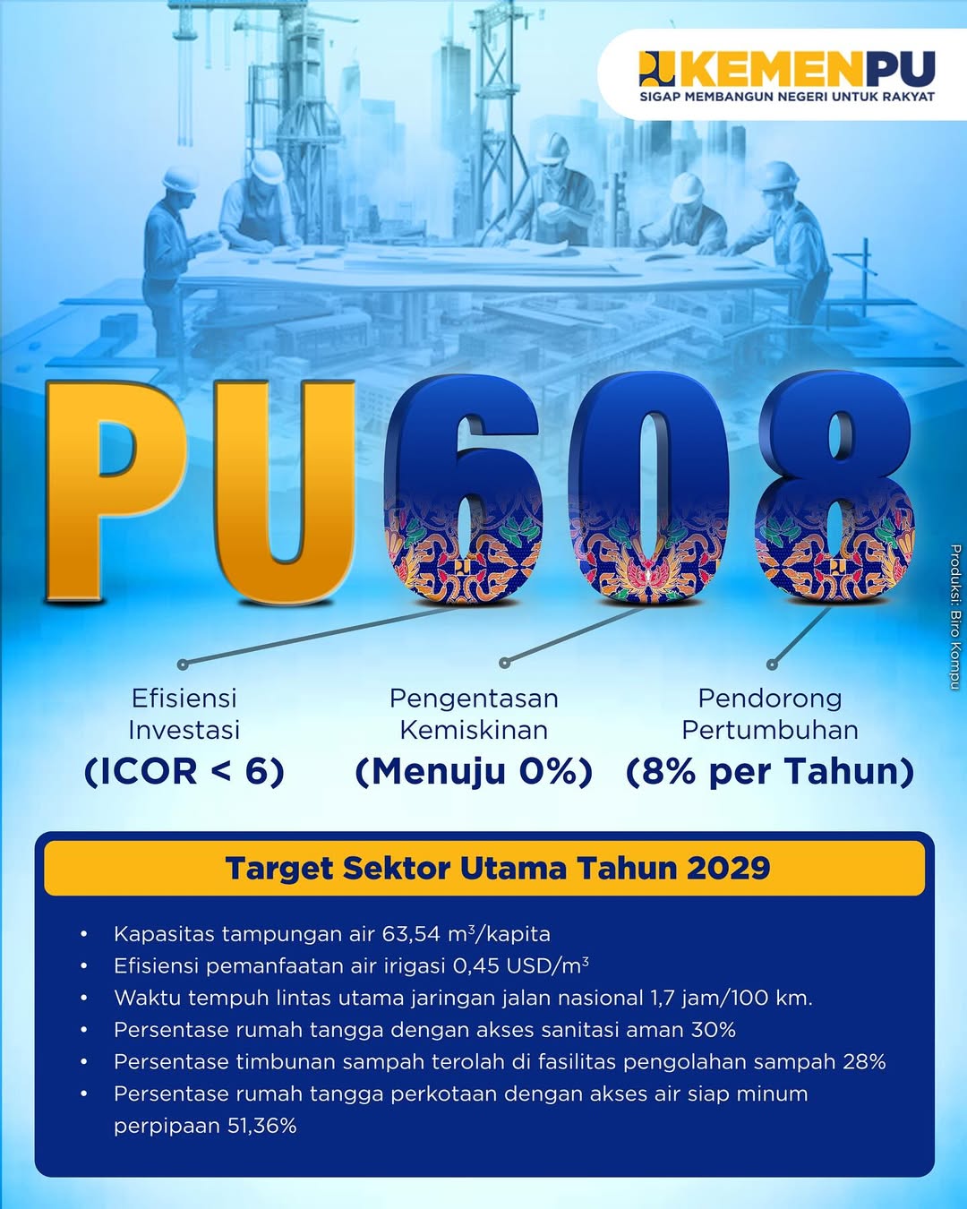 PU 608