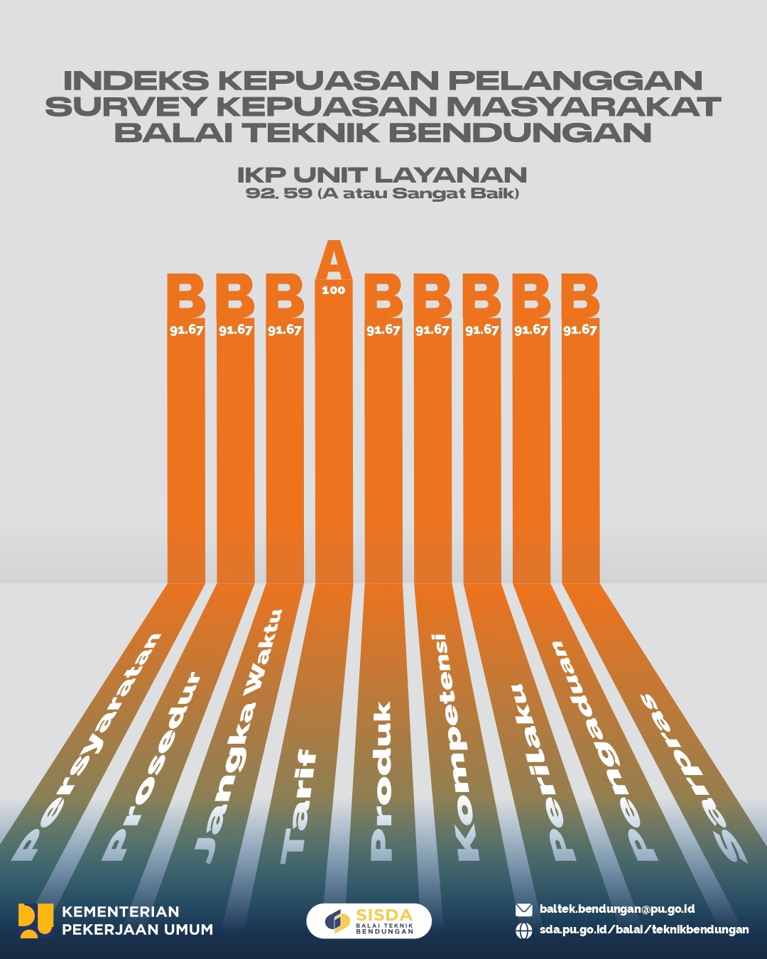 IKP-SKM-BTB.jpg