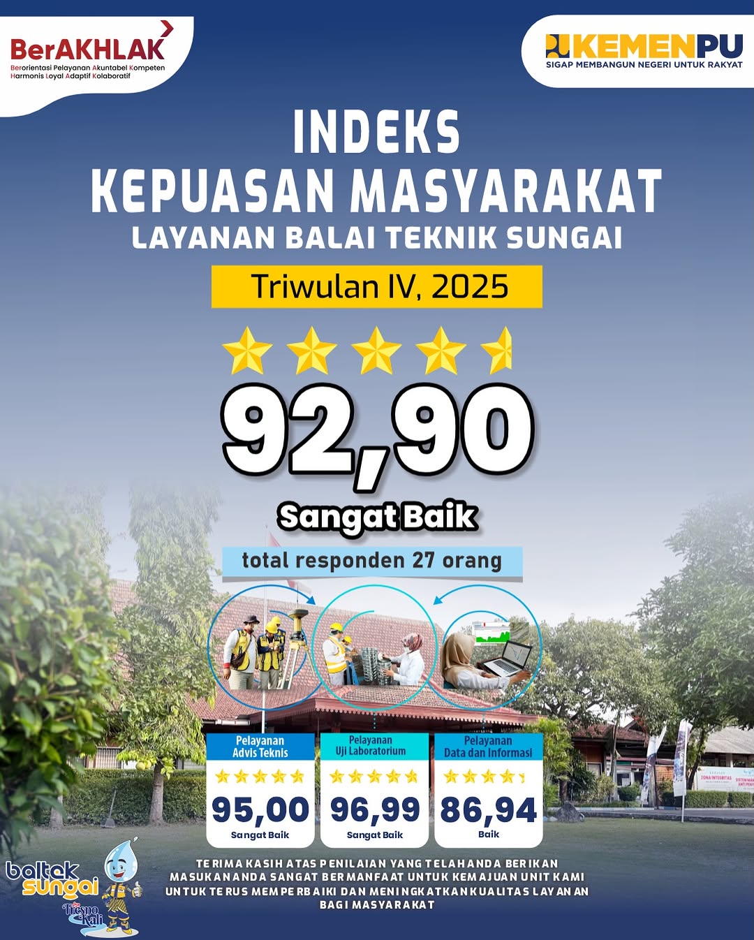 >Indeks Kepuasan Masyarakat (IKM) Triwulan IV 2025