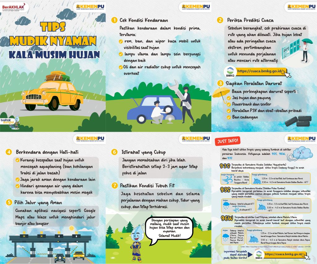 Tips Mudik Nyaman Kala Musim Hujan