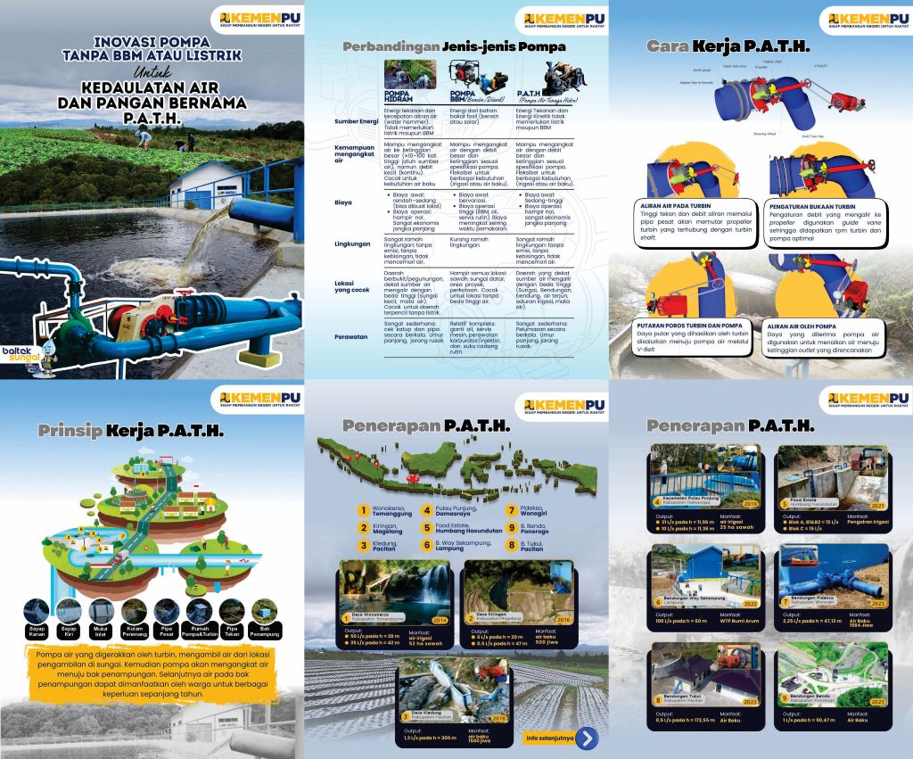 >Inovasi Pompa Tanpa BBM atau Listrik Untuk Kedaulatan Air dan Pangan Bernama P.A.T.H.
