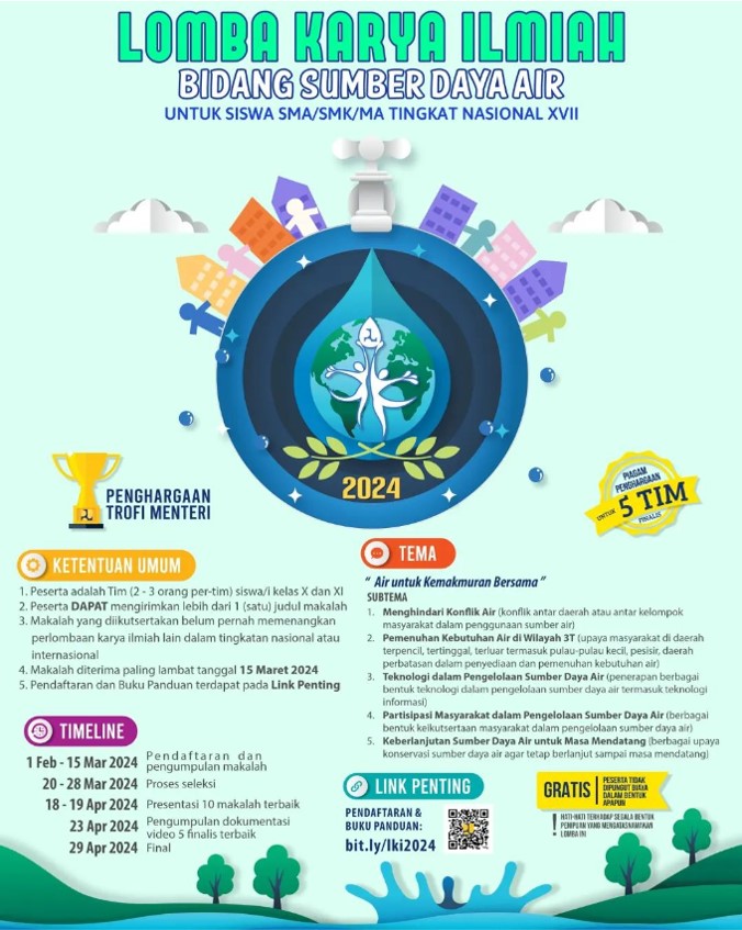 Lomba Karya Ilmiah